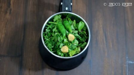 Easy Mint chutney